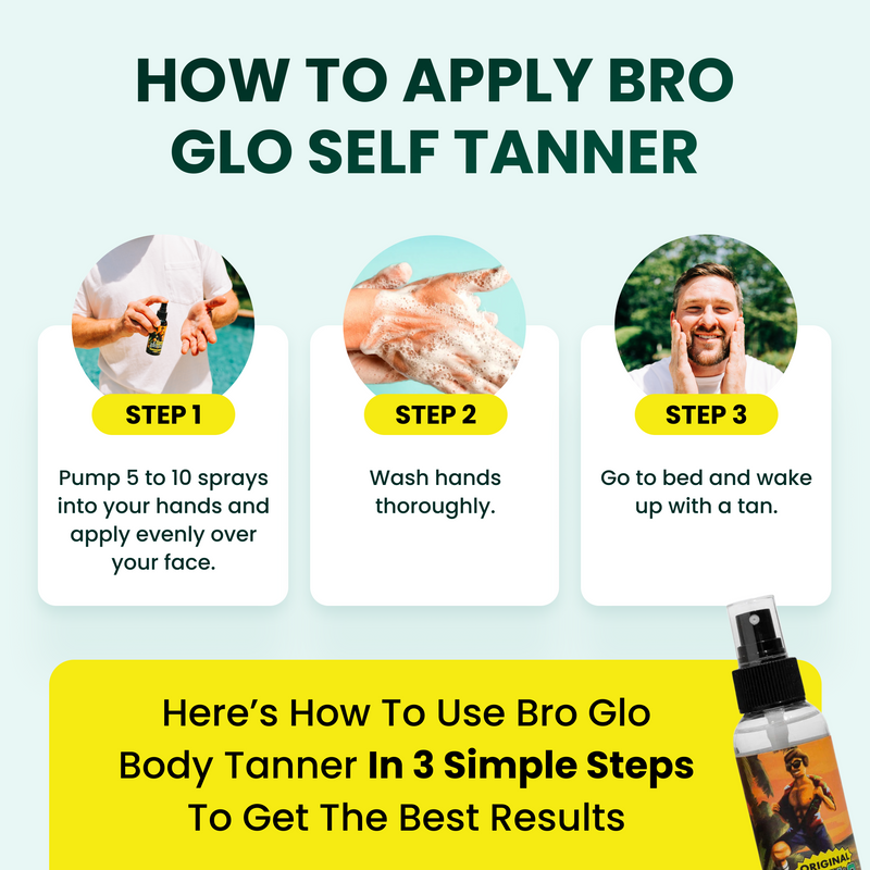 Three-step infographic showing face tanner application: spraying product on hands, washing hands, and waking up with a tan.