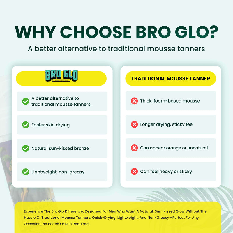 Two-column comparison chart contrasting product benefits on left against traditional mousse tanner drawbacks on right.
