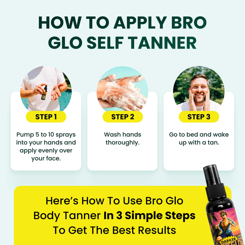 Three-step self-tanner application guide showing spraying product on hands, washing hands, and waking up with tanned skin.