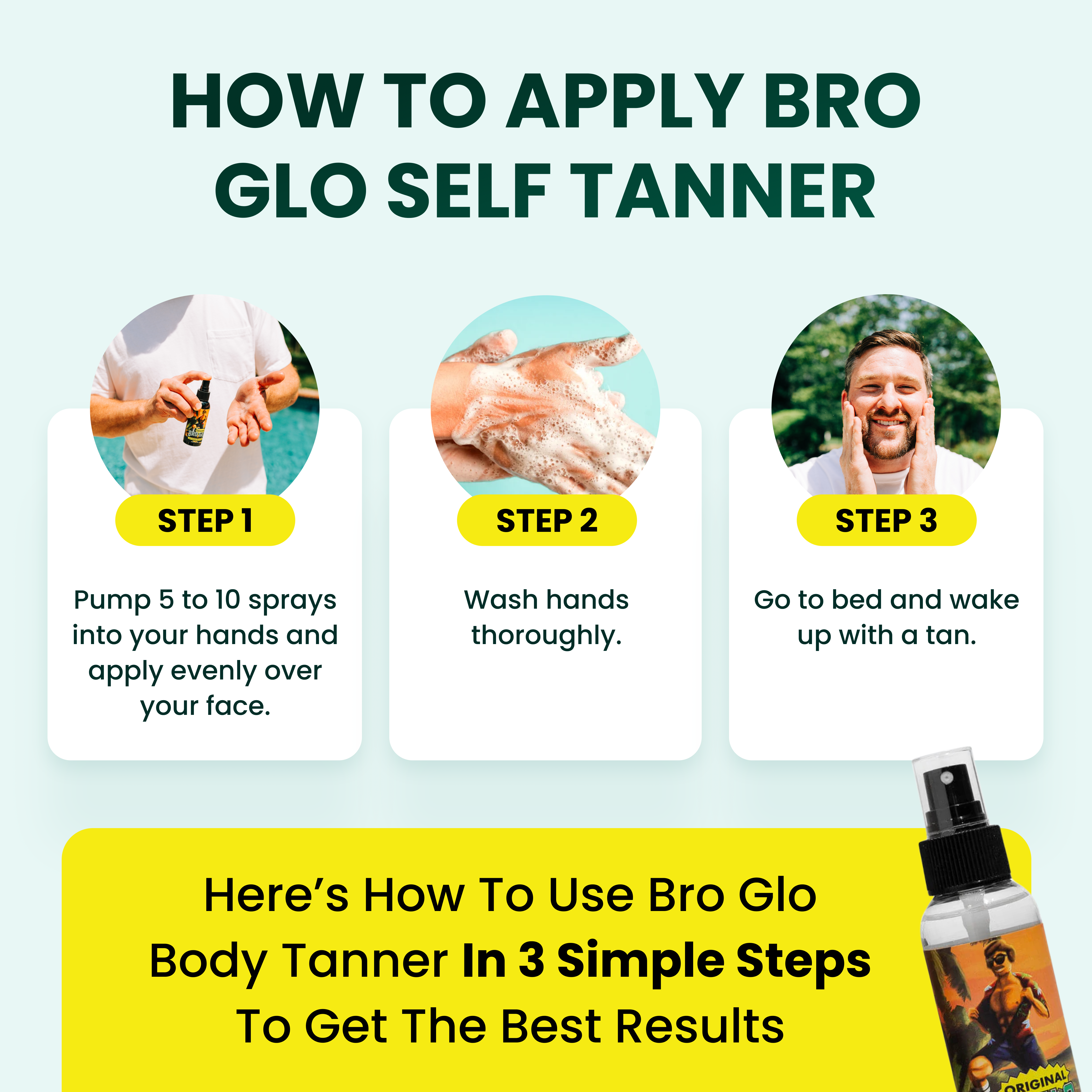 Three-step infographic showing face tanner application: spraying product on hands, washing hands, and waking up with a tan.
