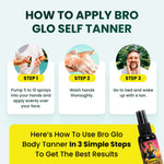 Three-step instructional graphic showing self-tanner application: spraying product, washing hands, and waking up with results.