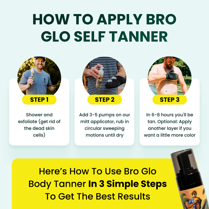 Three-step self-tanning guide showing men showering, applying product with mitt applicator, and displaying results after six to eight hours.